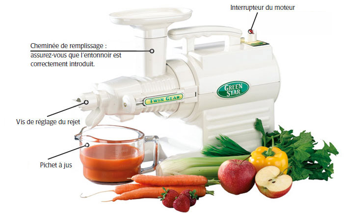 L'extracteur de jus, un appareil polyvalent - Greenweez magazine